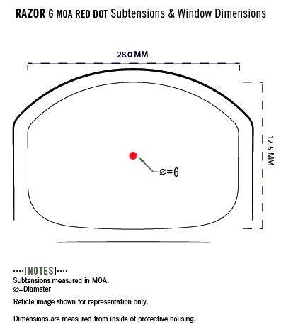 Reticle 6 MOA Dot